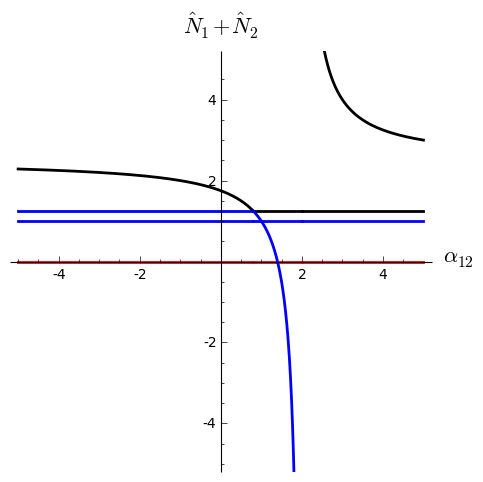(bifurcation-diagram.png)